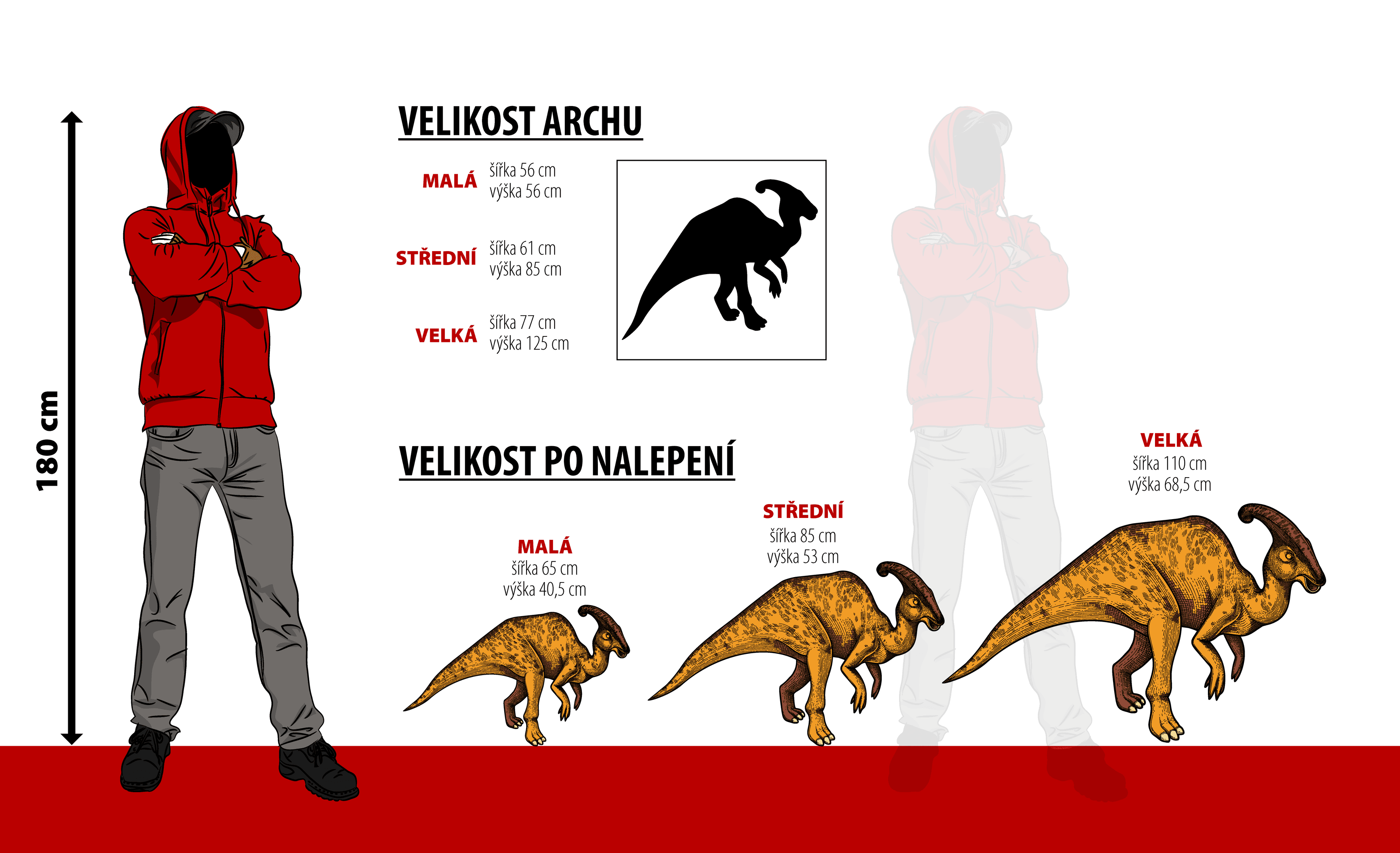 charonosaurus velikost min