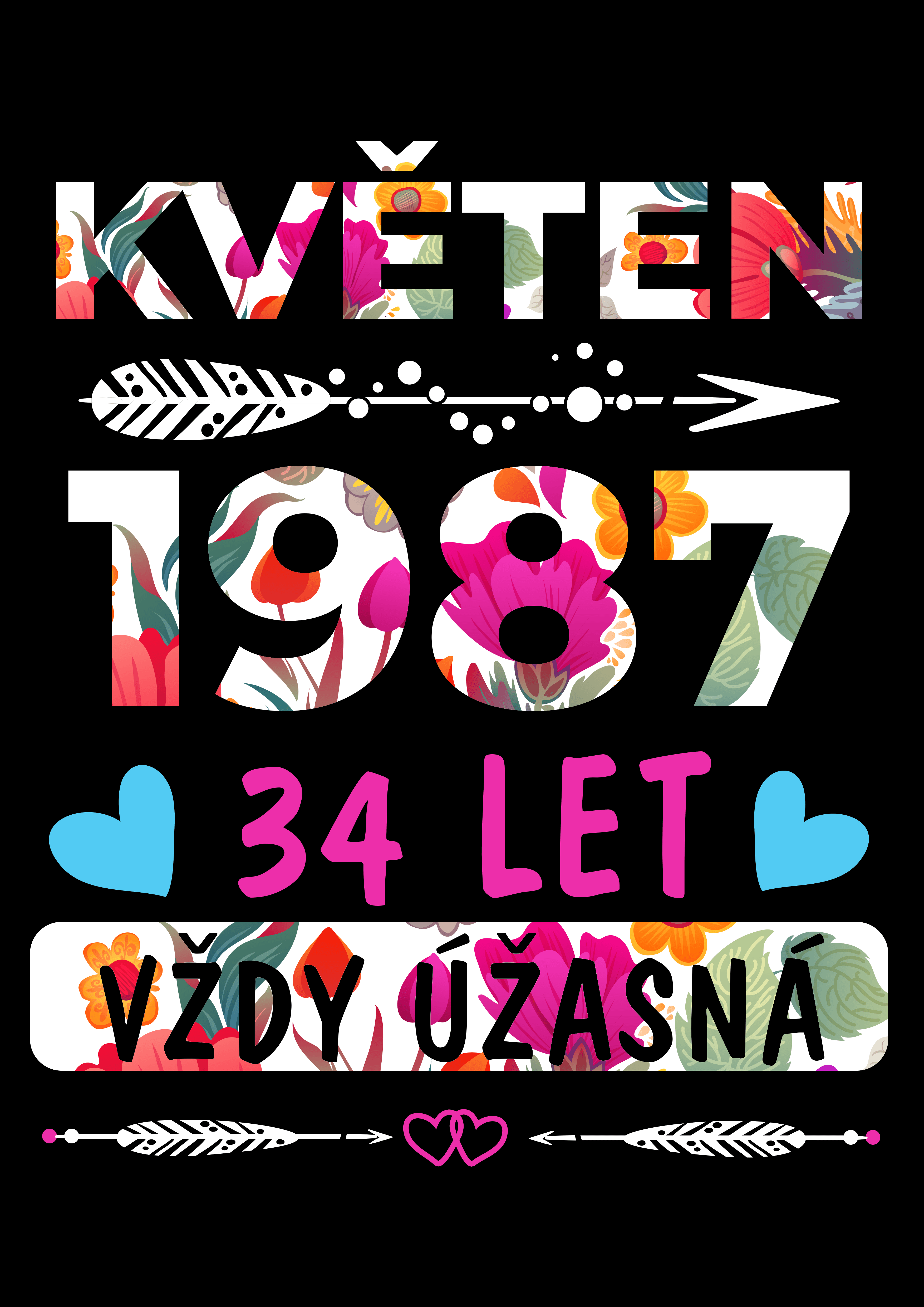 min kvetiny narozeniny