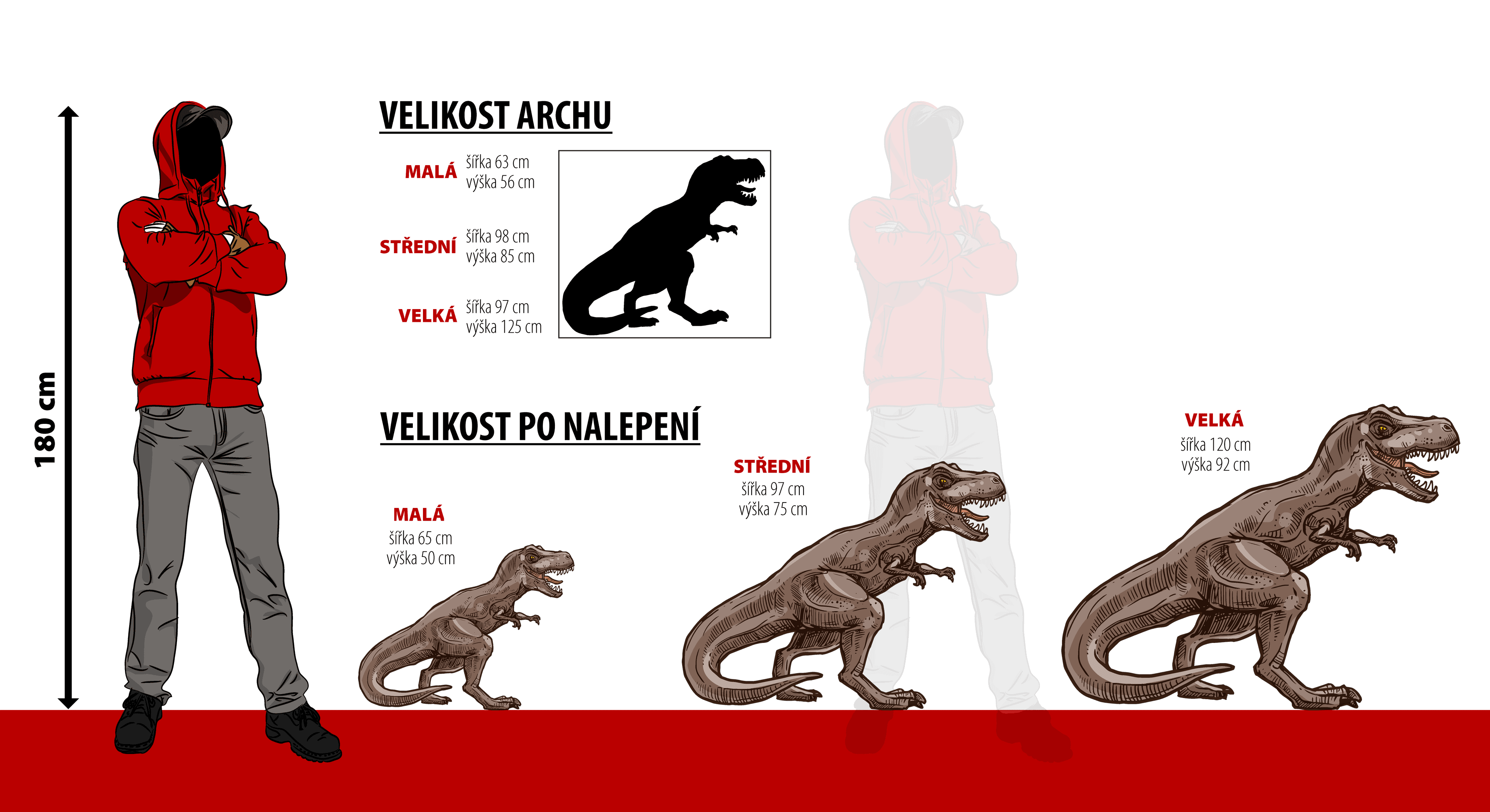 Tyranosaurus 2 velikost min