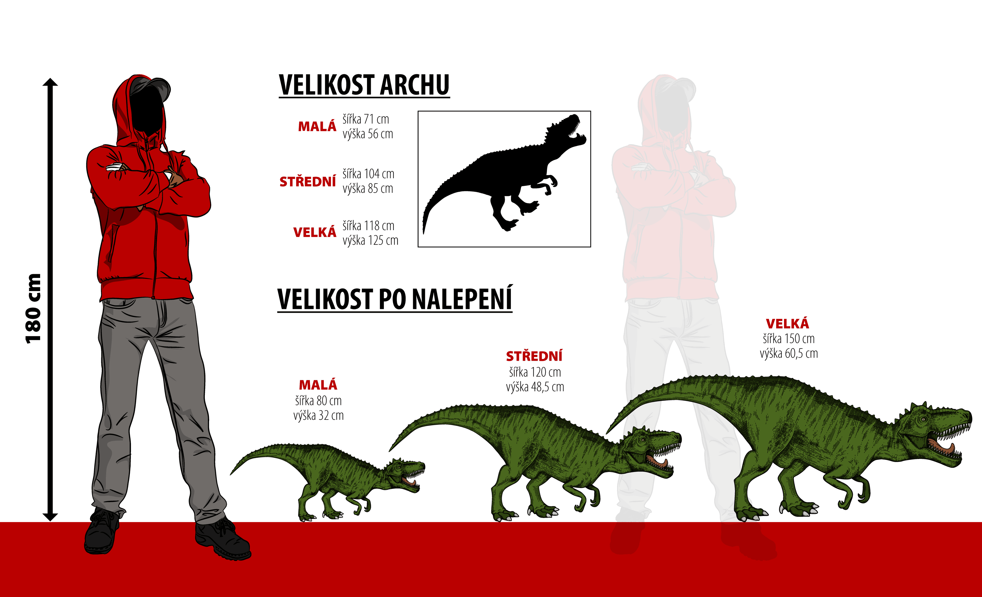 Tyranosaurus 1 velikost min