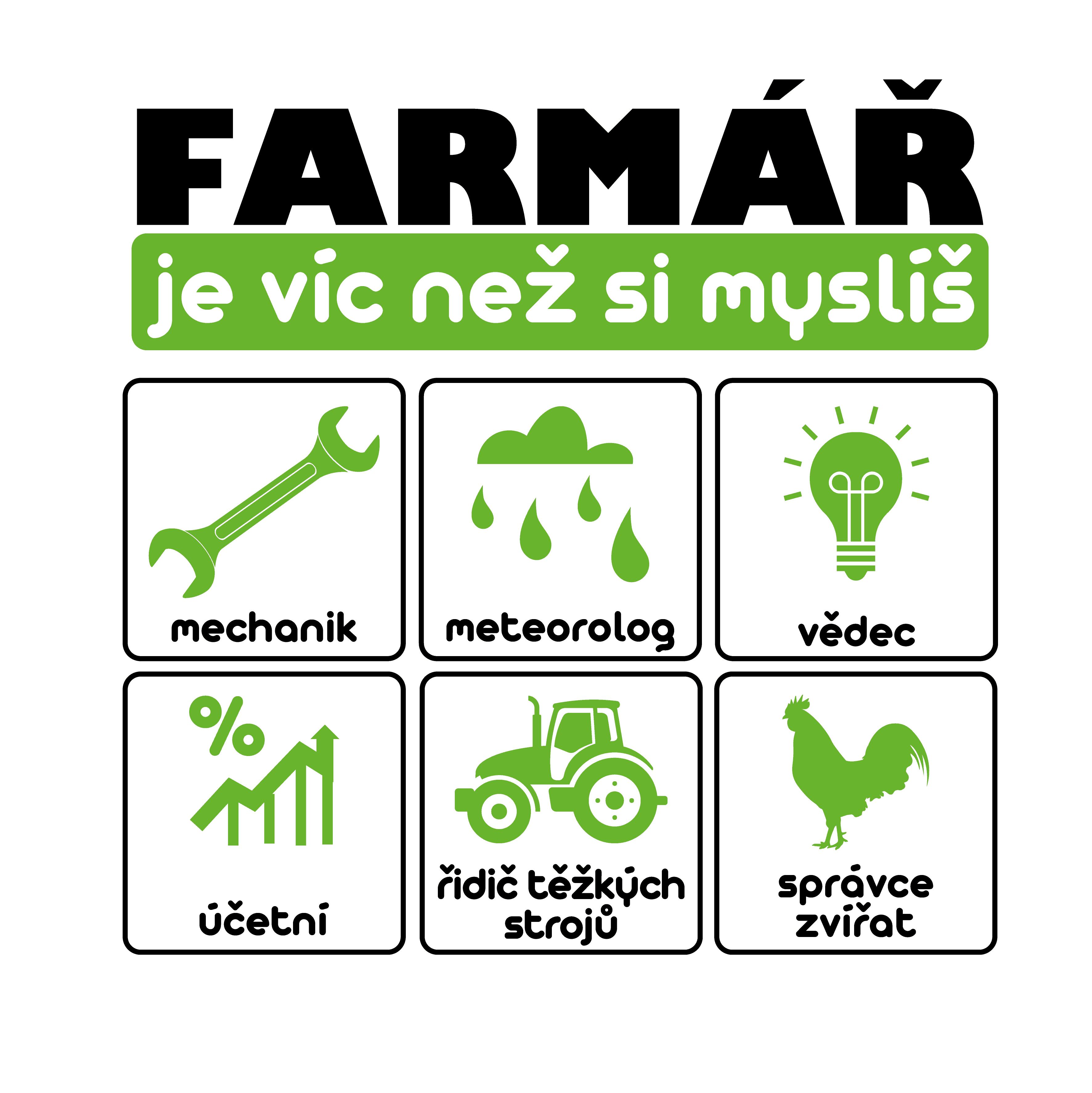 farmar je vic min