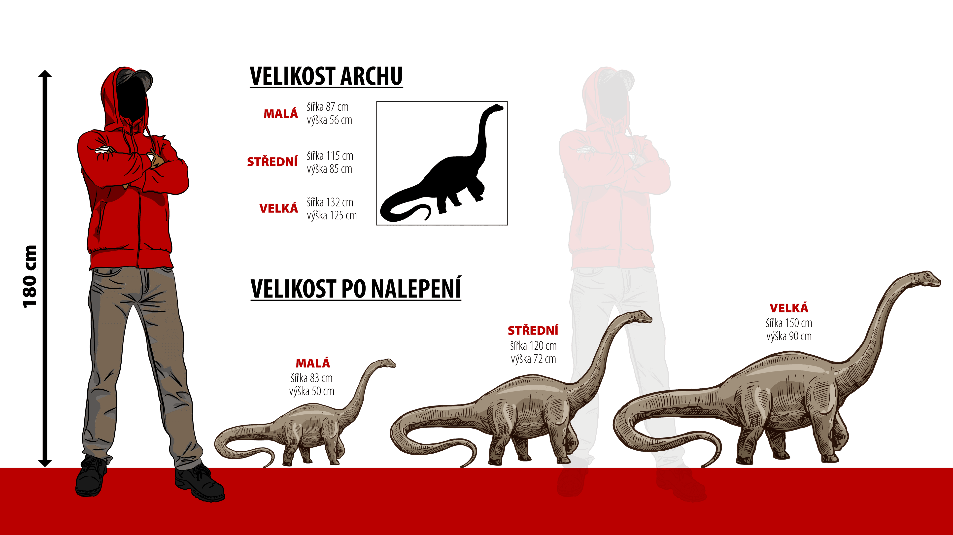 Brontosaurus velikost min